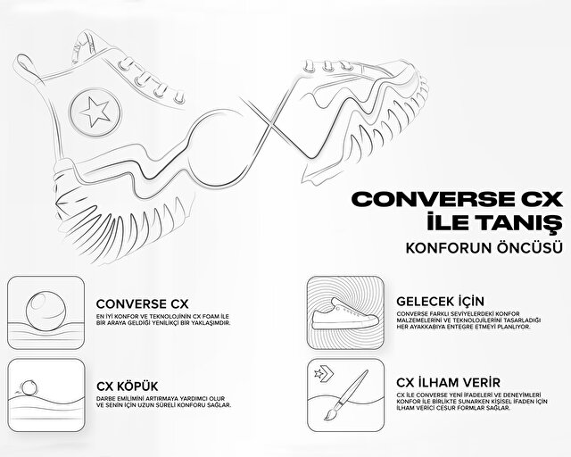 Converse Ayakkabı Günlük Run Star Motion Canvas Platform - Görsel 10